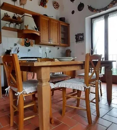 Villa Casadiluppe