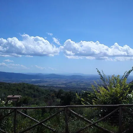 Casadiluppe * Roccatederighi
